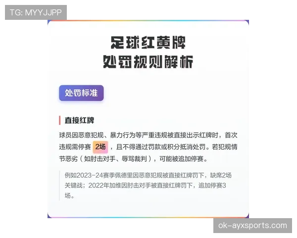 累计黄牌停赛规则详解：哪些情况触发禁赛处罚？
