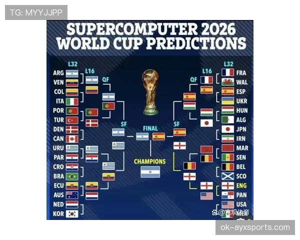 2026世界杯官方晋级确认详解 2026世界杯官方晋级确认详解