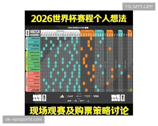 克罗地亚2026世界杯小组赛赛程分析与出线前景预测