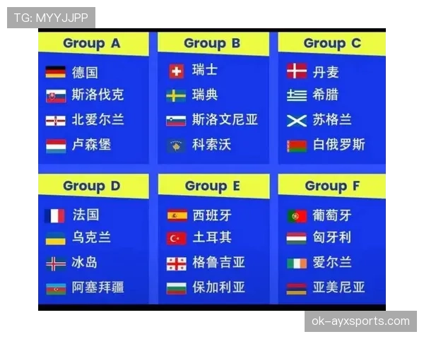 2026世界杯开幕战赛后下一轮形势预测 2026世界杯开幕战赛后下一轮形势预测