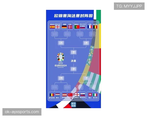 德国队淘汰赛潜在对手分析