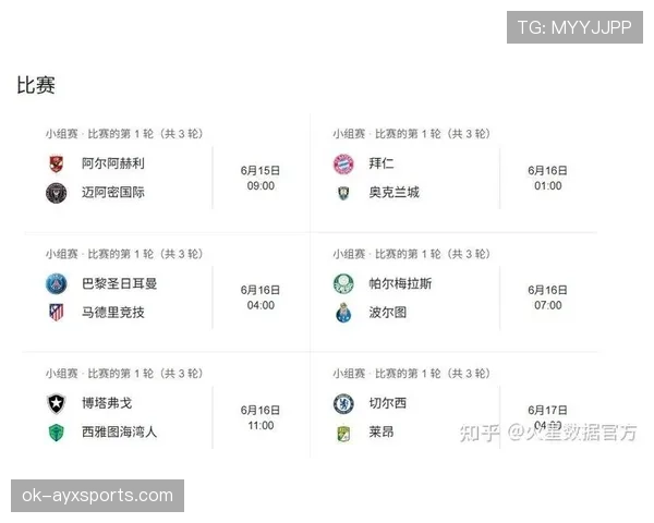 世界杯32强最新资料:球队名单、比赛城市与赛程整理 世界杯32强最新资料:球队名单、比赛城市与赛程整理